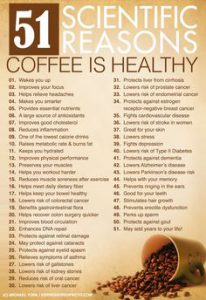 Read more about the article Health Benefits Drinking Kluang Black Coffee