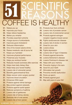 Health Benefits Drinking Kluang Black Coffee
